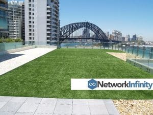 Synthetic grass business for sale Sydney turf supply experts